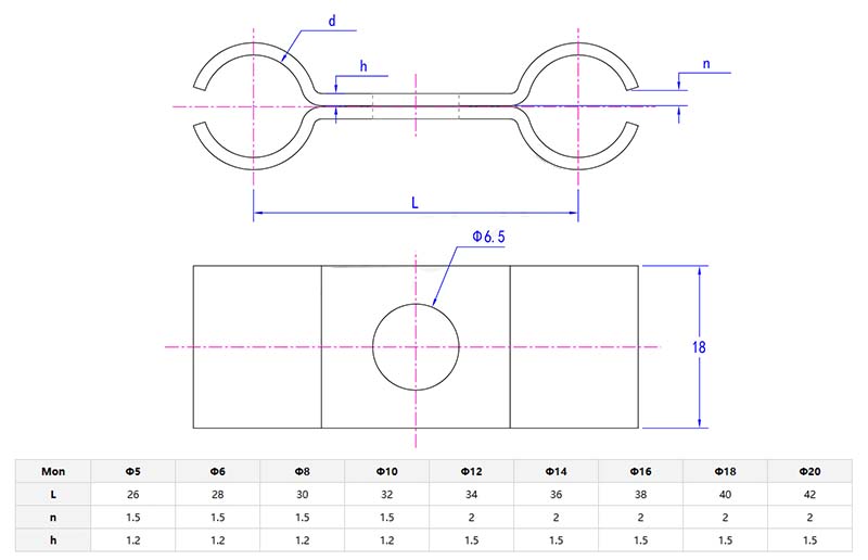 M Type Clamps M Type Clamps