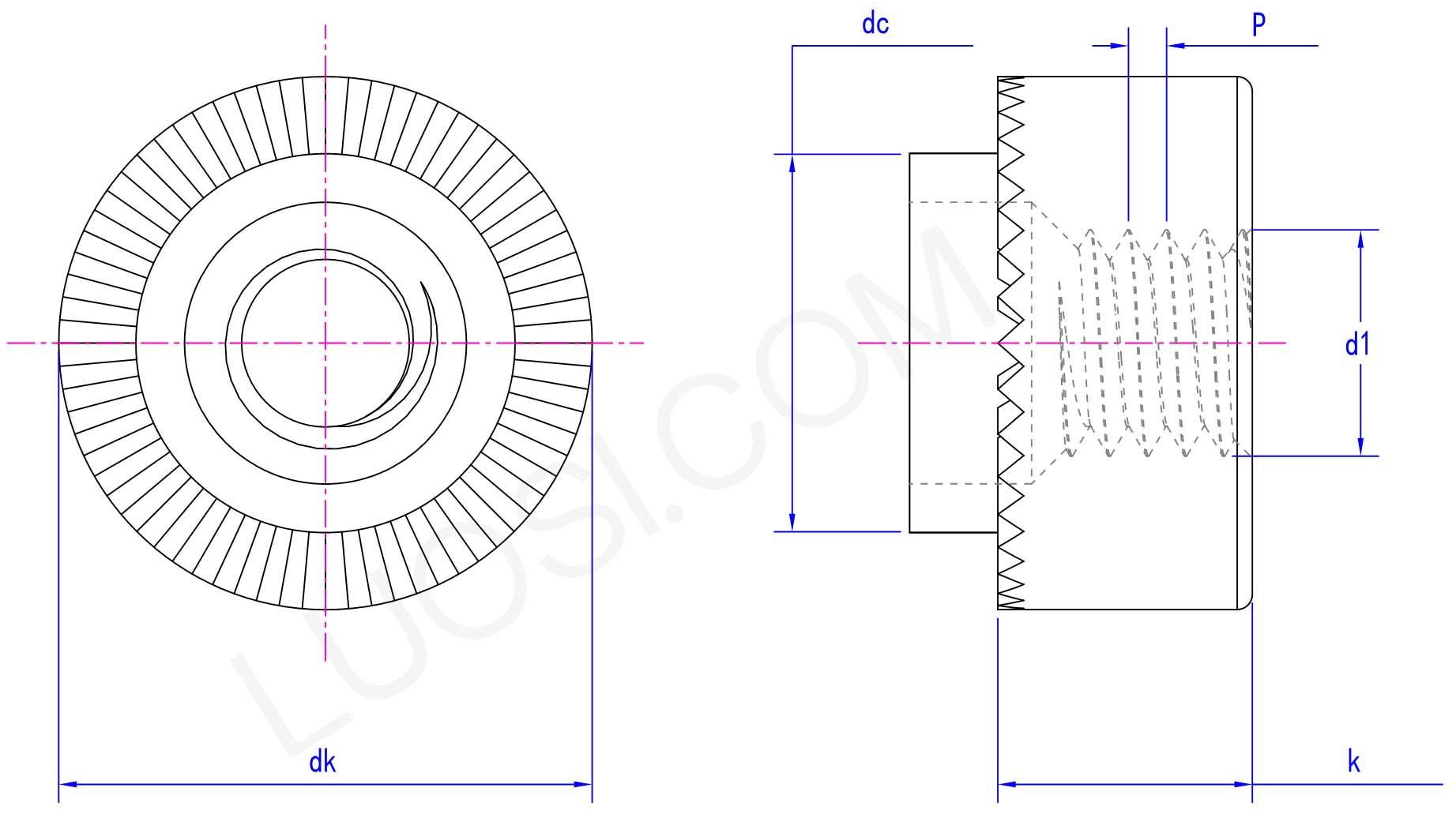 Stainless Steel Round Rivet Bush