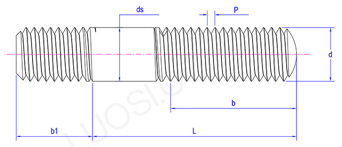Double Studs Class 2