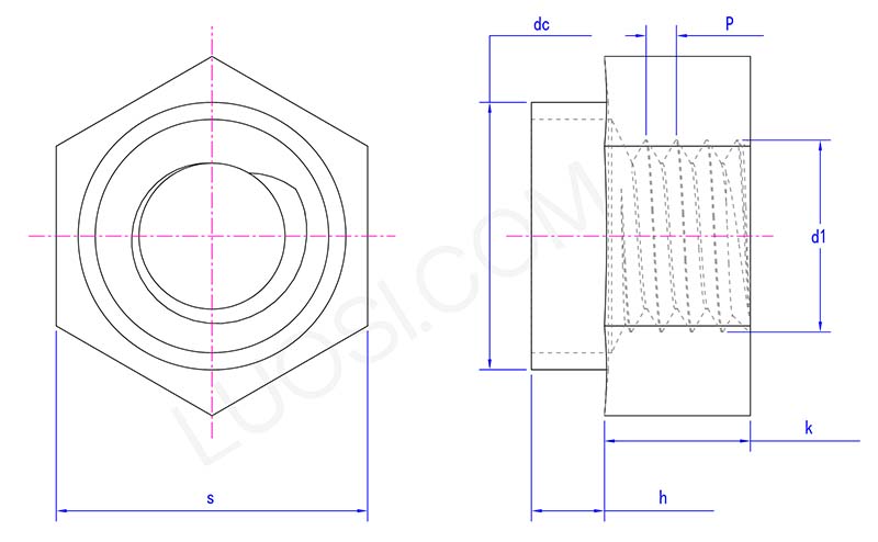 Double ferrule nut parameter
