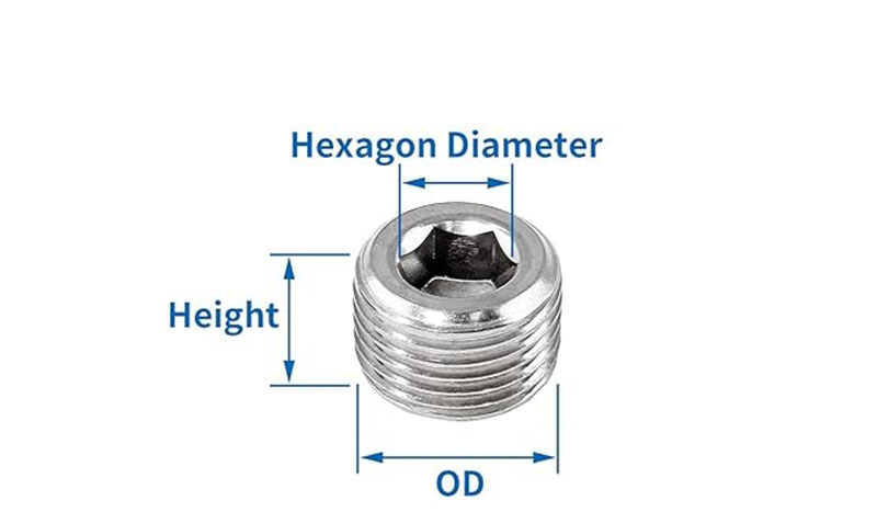 Internal Hex Thread Male Plug